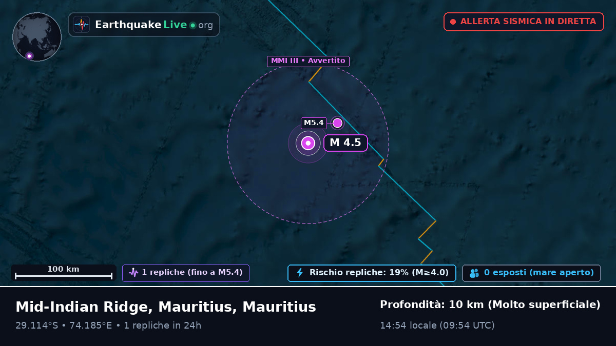 Oceano Indiano (Mauritius)