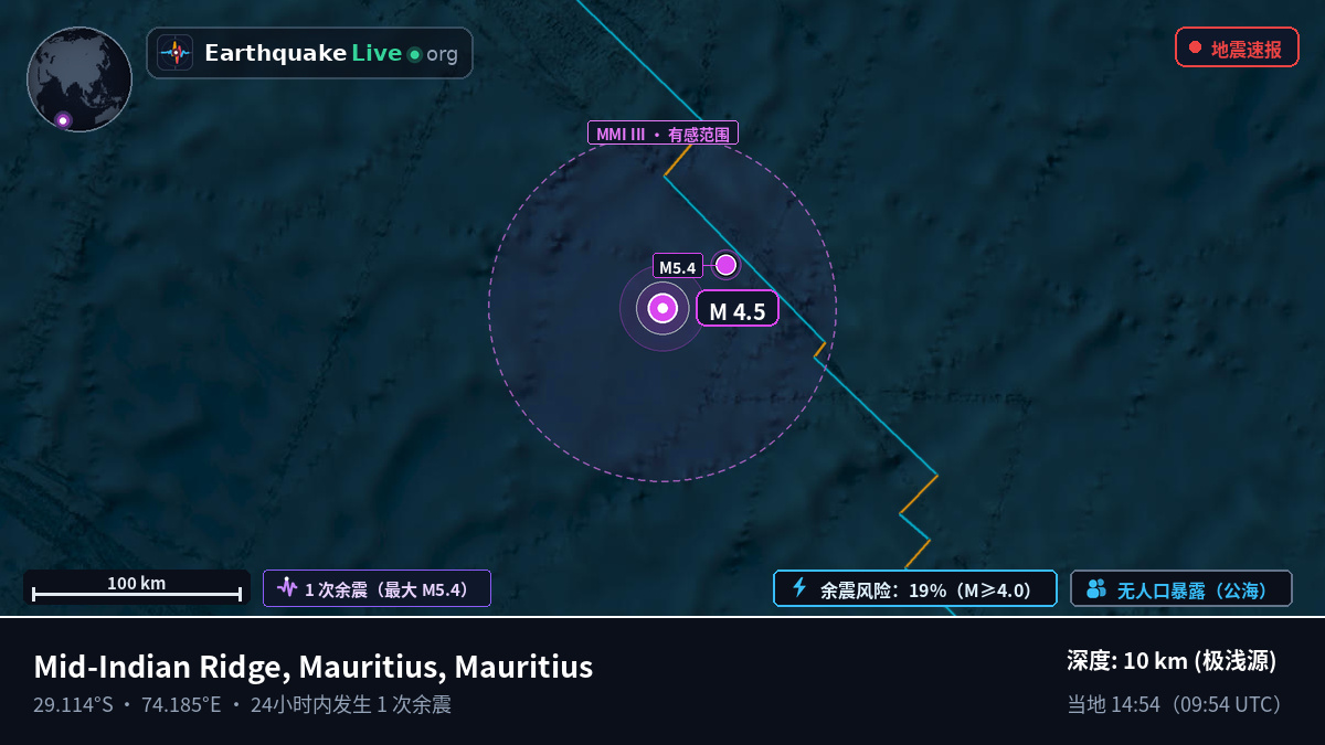 印度洋 (Mauritius)