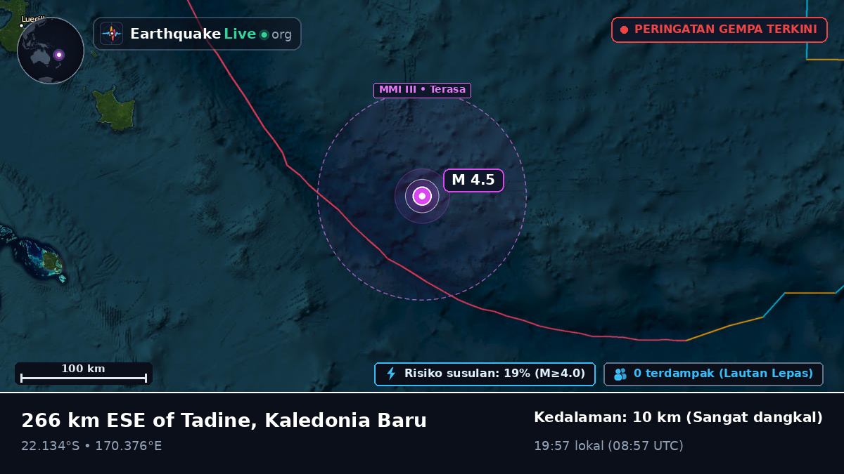 Samudra Pasifik Selatan (Kaledonia Baru)