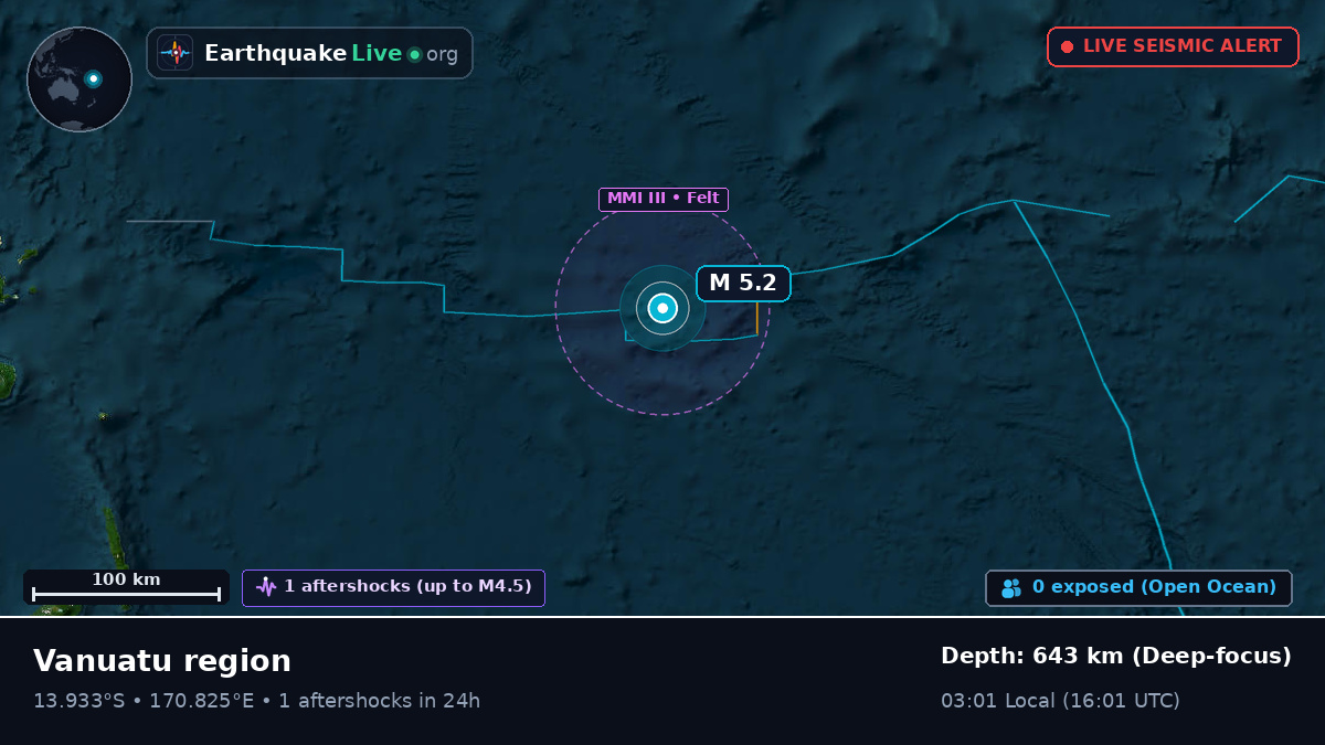 South Pacific Ocean (Vanuatu)