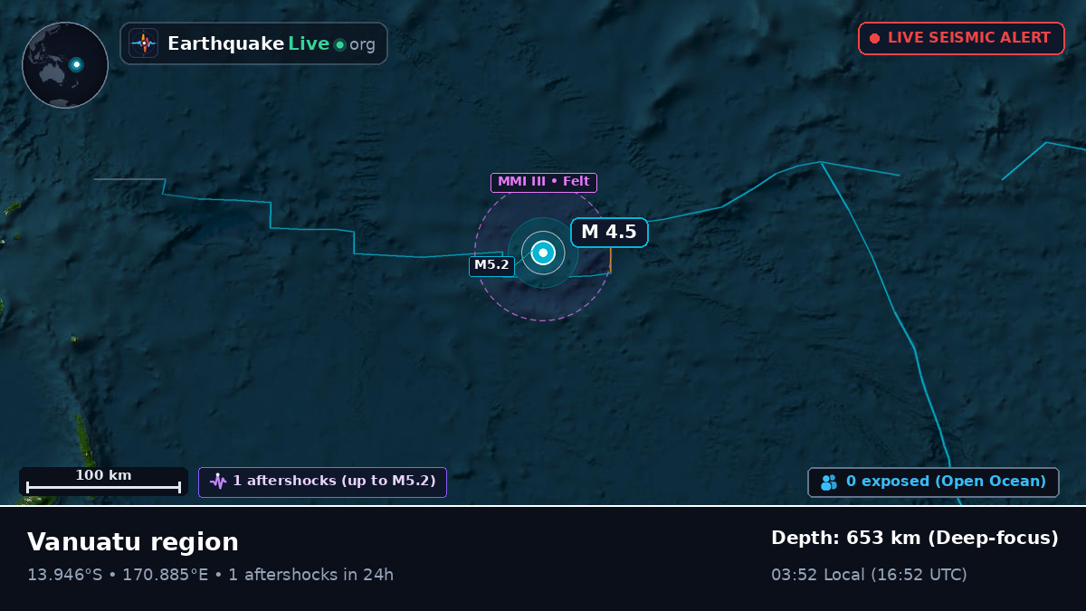 South Pacific Ocean (Vanuatu)