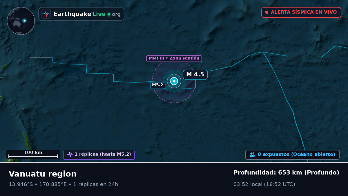 Océano Pacífico Sur (Vanuatu)