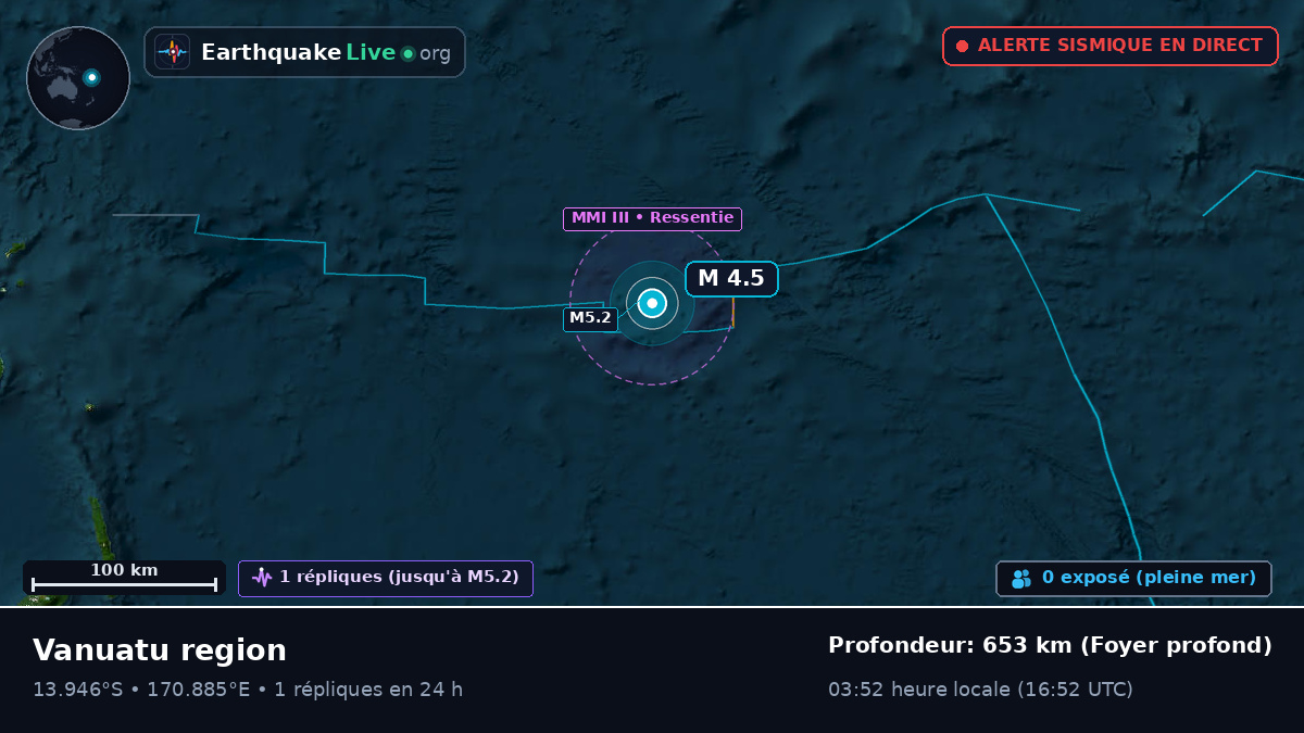 Océan Pacifique Sud (Vanuatu)