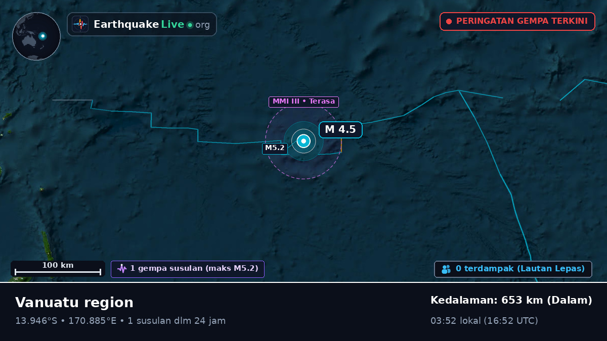 Samudra Pasifik Selatan (Vanuatu)