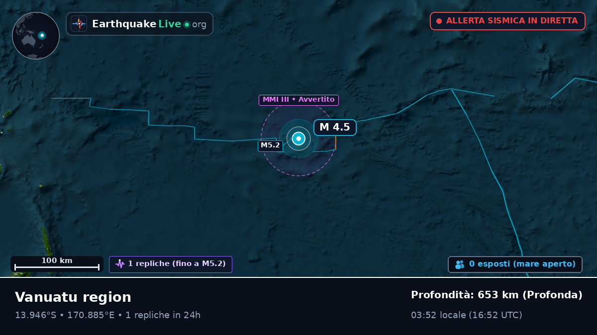 Oceano Pacifico meridionale (Vanuatu)