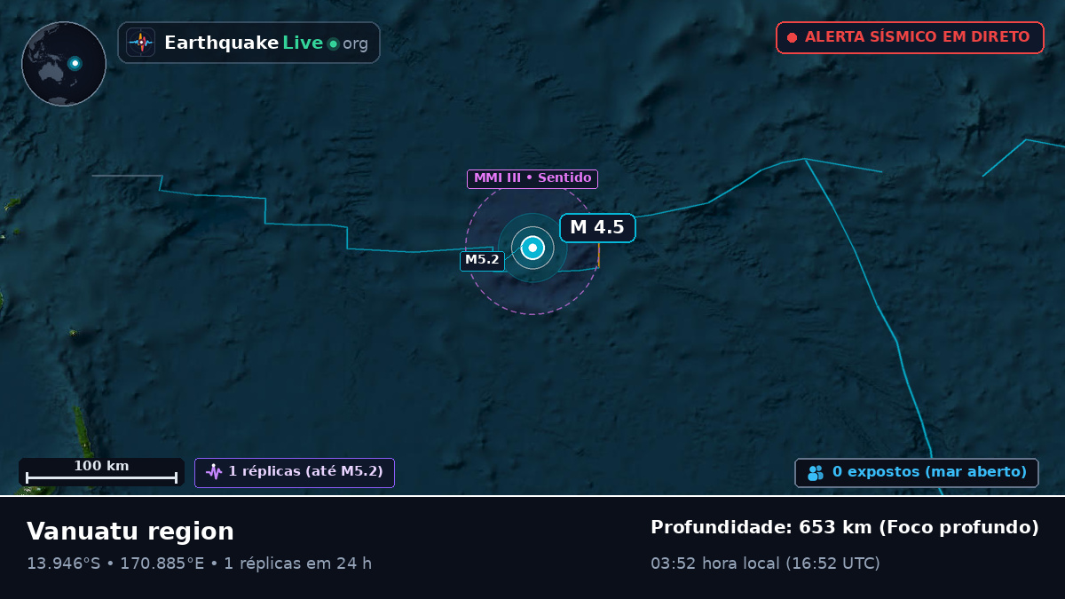 Oceano Pacífico Sul (Vanuatu)