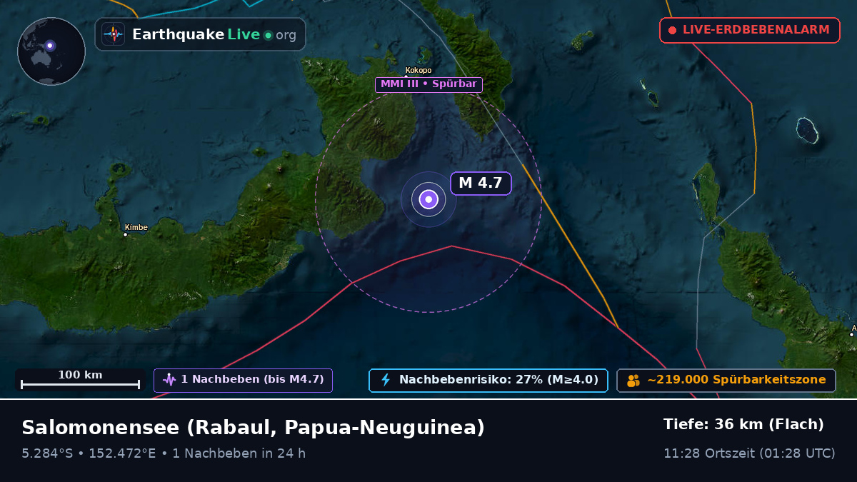 Salomonensee (Papua-Neuguinea)