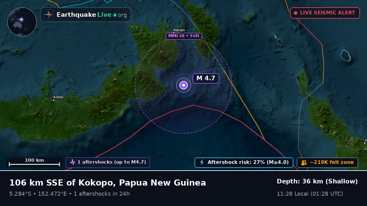 Solomon Sea (Papua New Guinea)