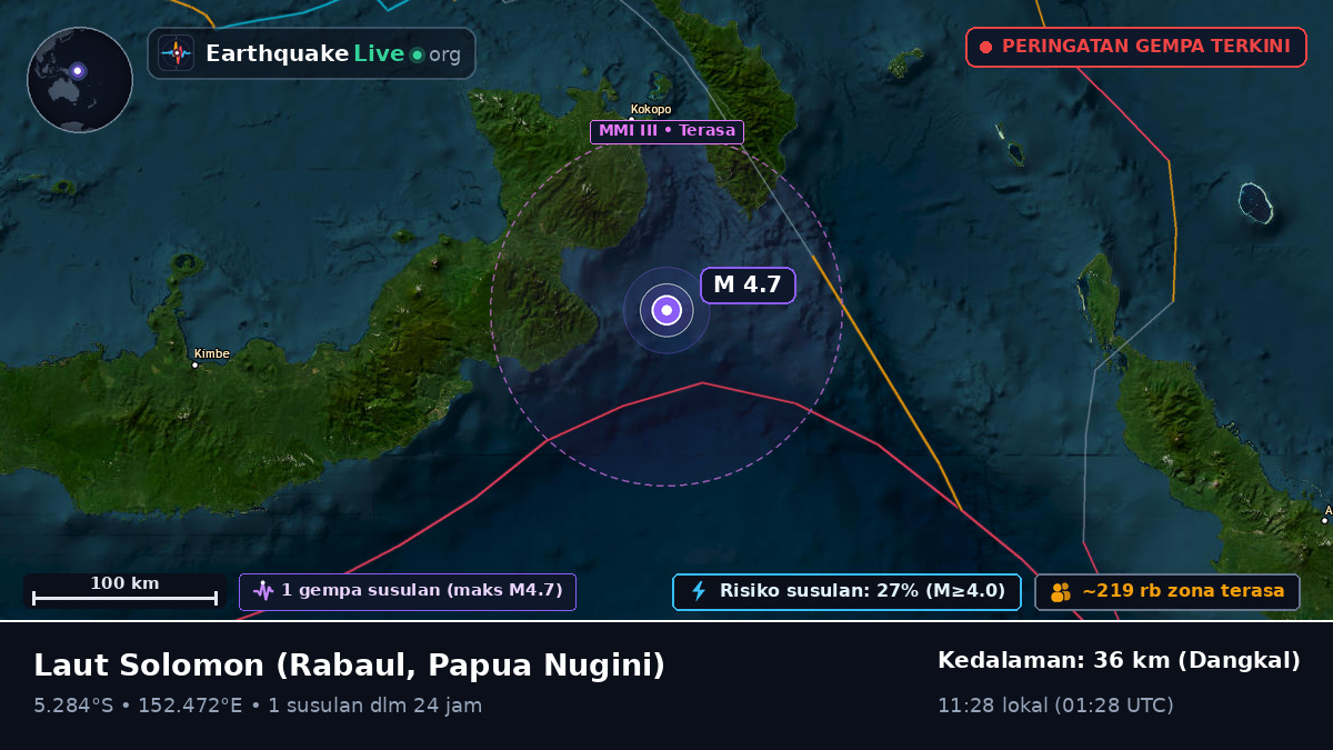 Laut Solomon (Papua Nugini)