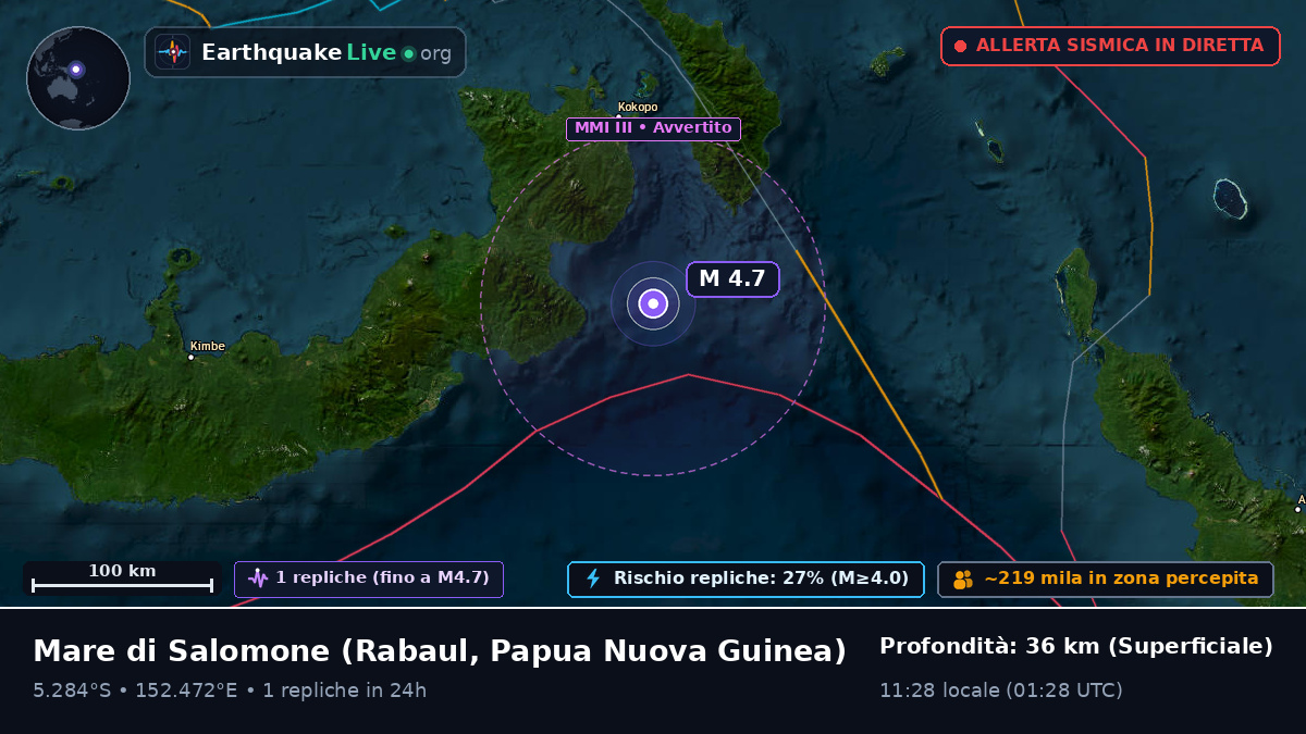 Mare di Salomone (Papua Nuova Guinea)
