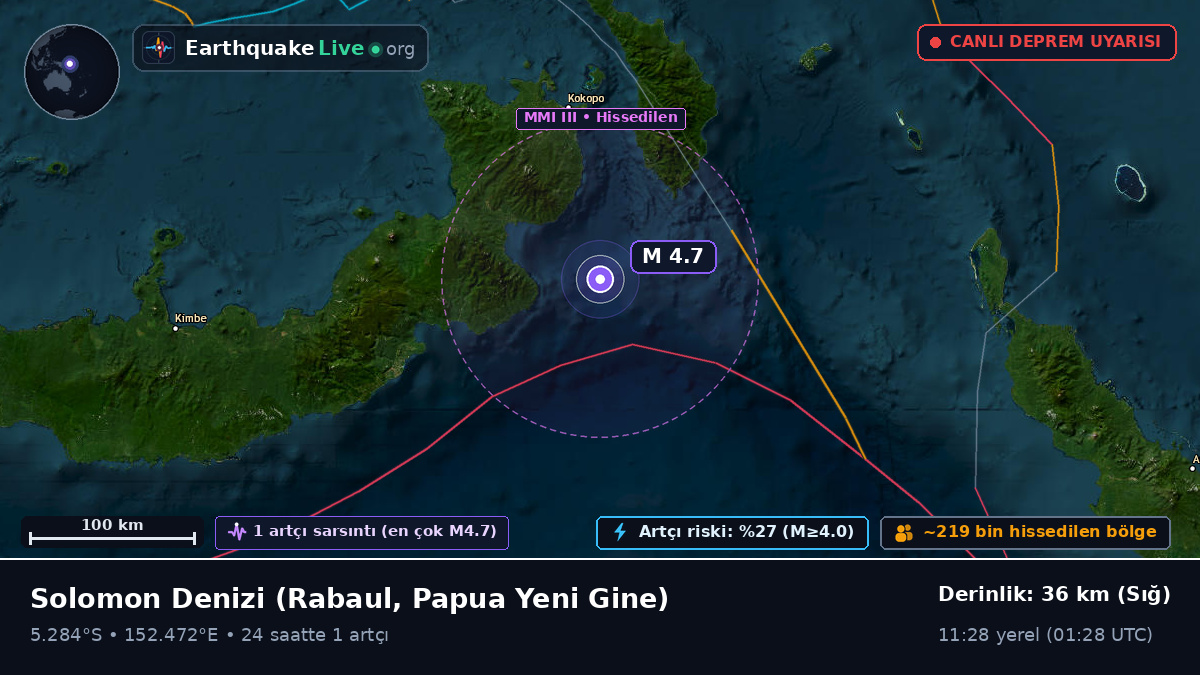 Solomon Denizi (Papua Yeni Gine)