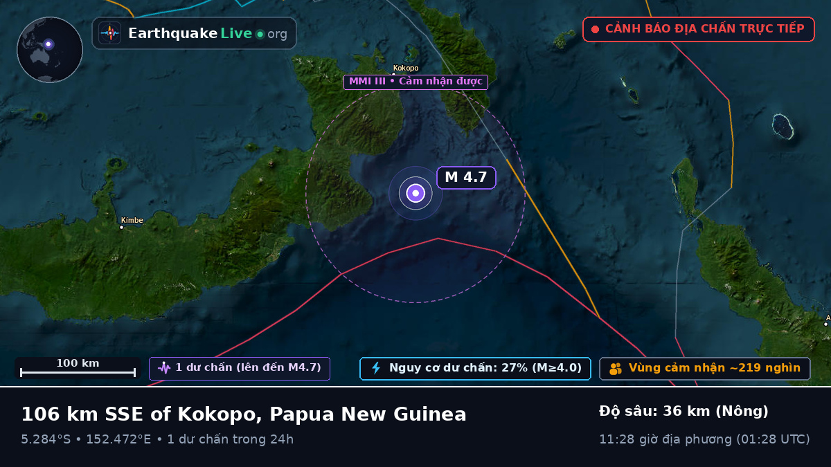 Biển Solomon (Papua New Guinea)