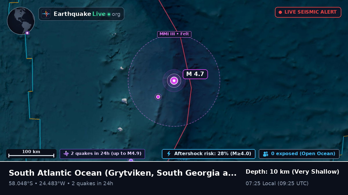 South Atlantic Ocean (South Georgia and the Islands)