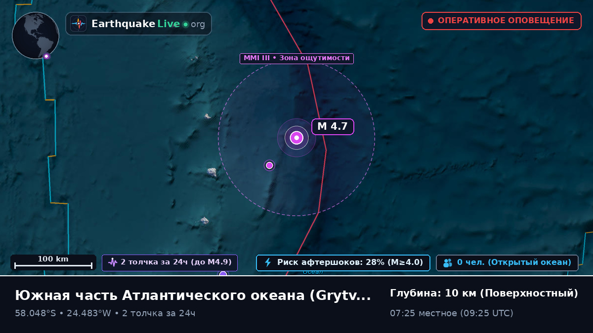 Южная часть Атлантического океана (South Georgia and the Islands)