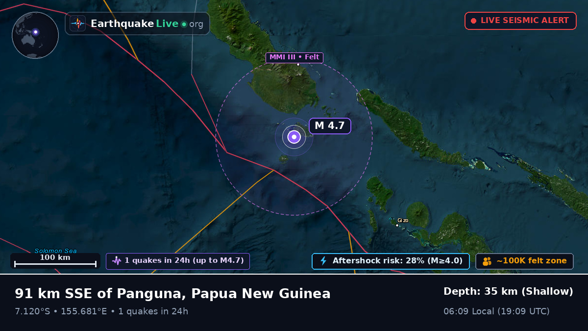 Solomon Sea (Papua New Guinea)