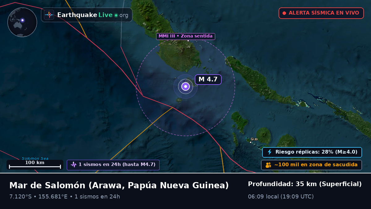 Mar de Salomón (Papúa Nueva Guinea)
