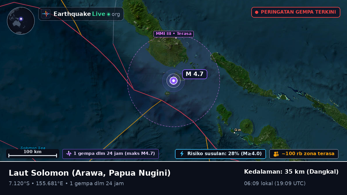 Laut Solomon (Papua Nugini)
