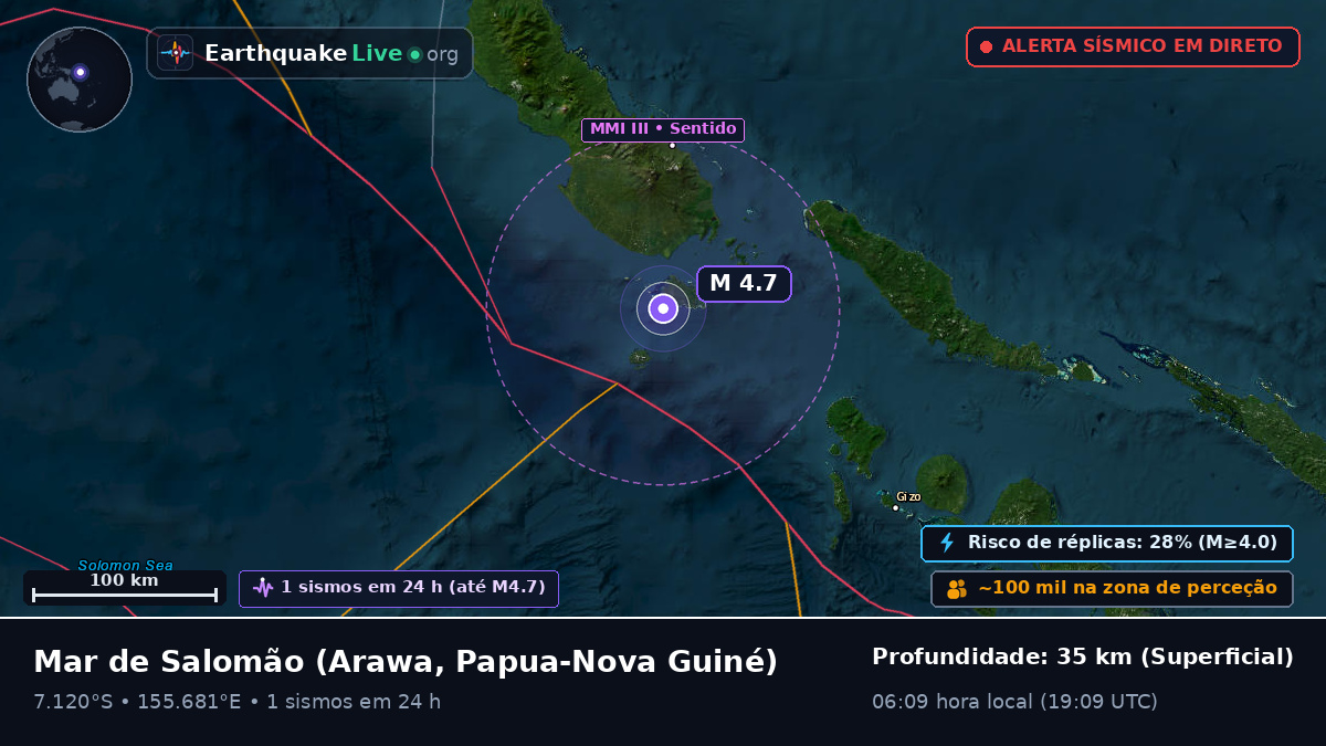 Mar de Salomão (Papua-Nova Guiné)
