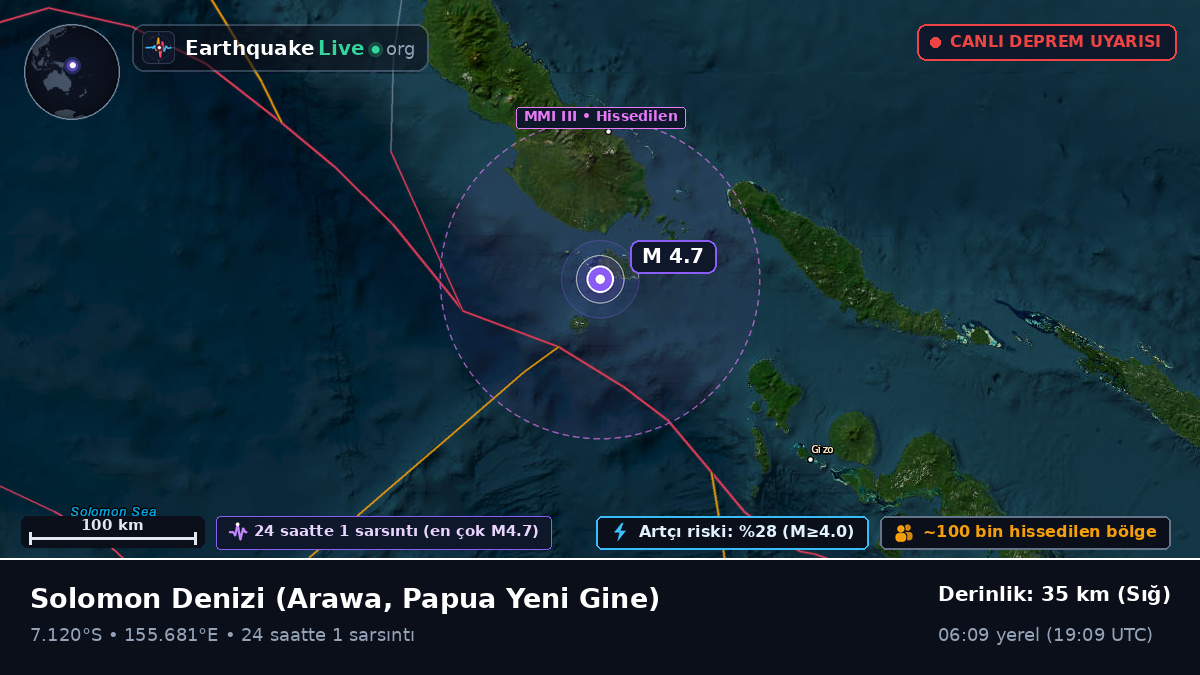 Solomon Denizi (Papua Yeni Gine)