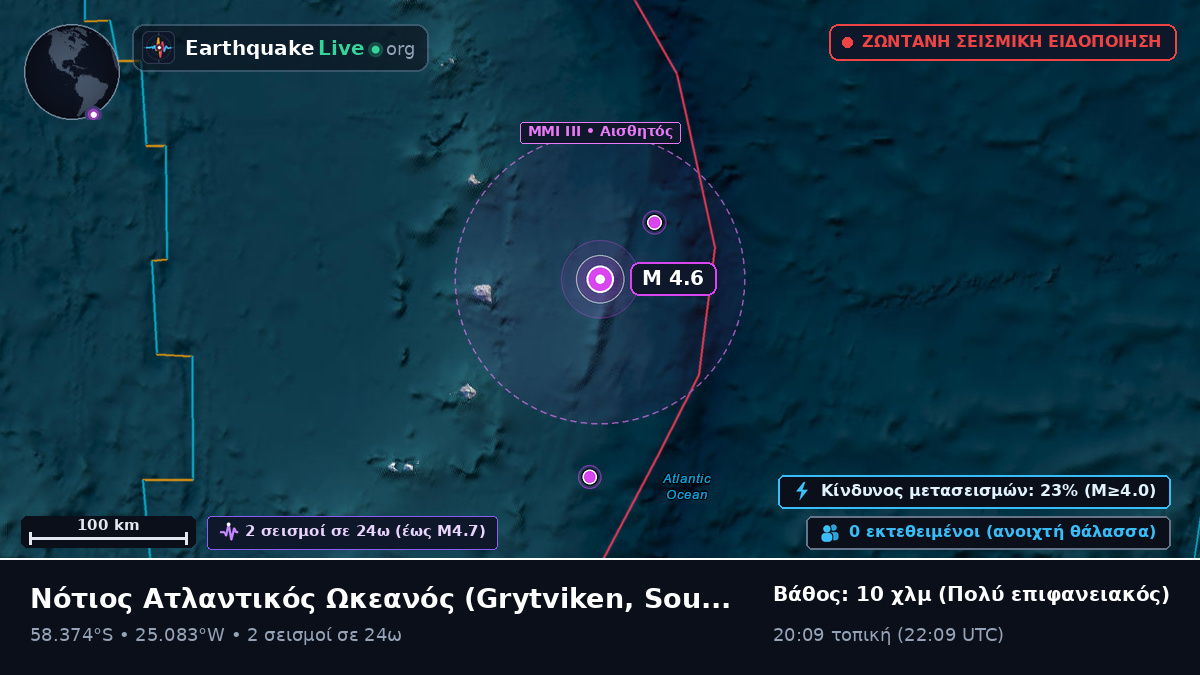 Νότιος Ατλαντικός Ωκεανός (South Georgia and the Islands)