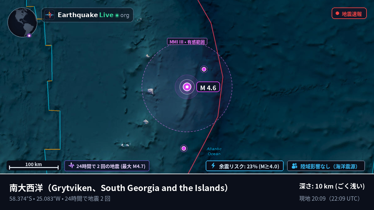 南大西洋 (South Georgia and the Islands)