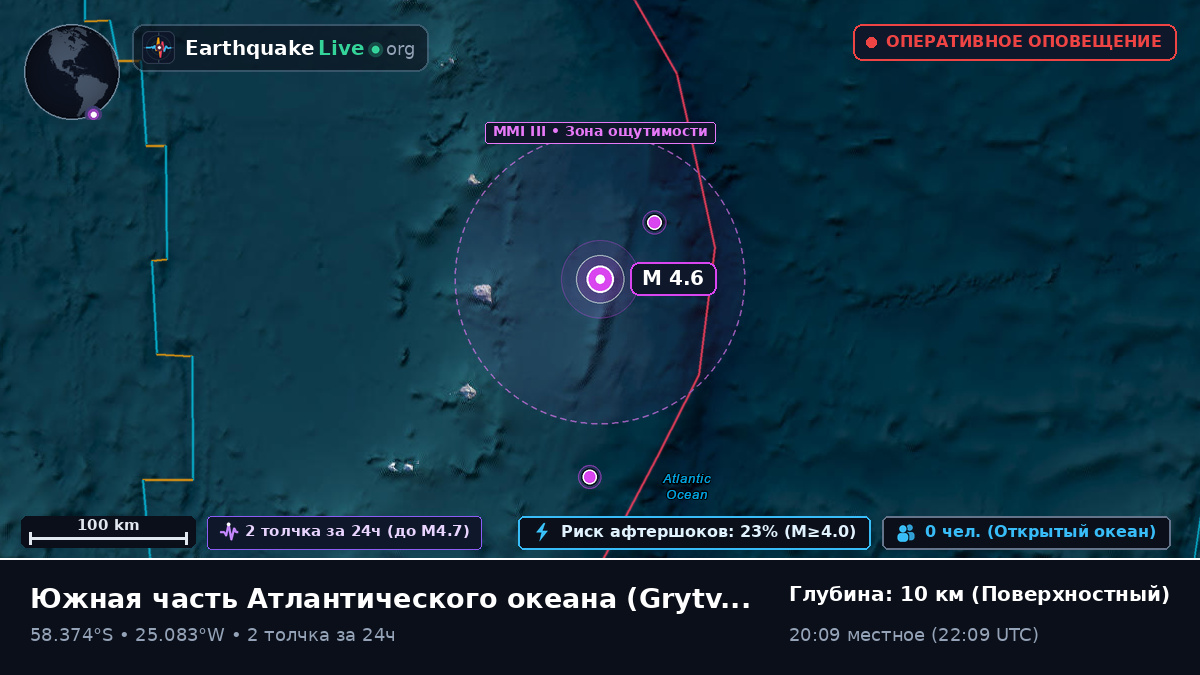 Южная часть Атлантического океана (South Georgia and the Islands)