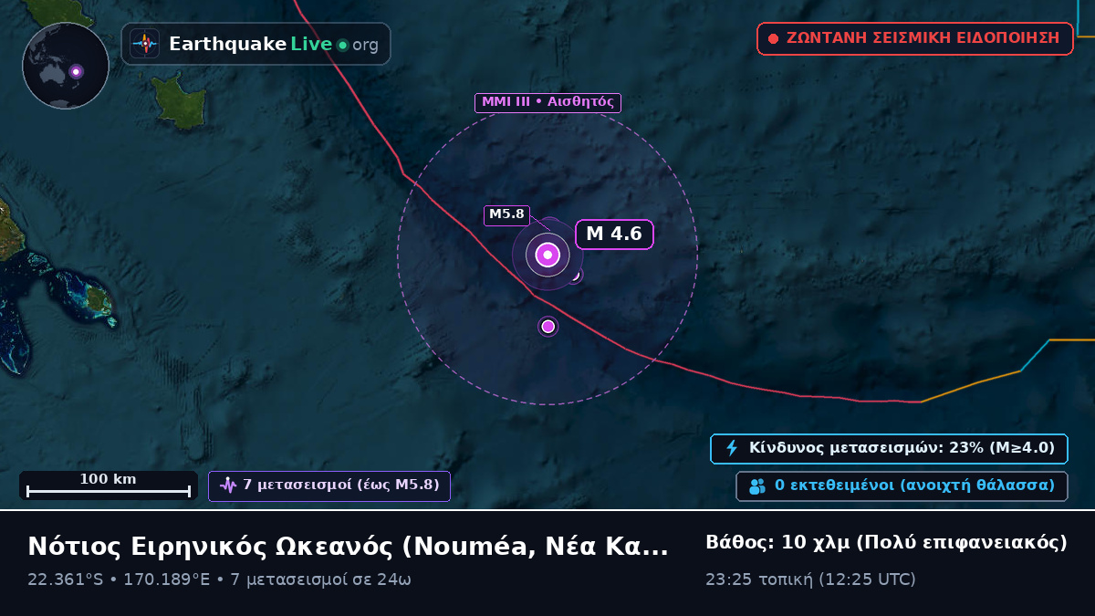 Νότιος Ειρηνικός Ωκεανός (Νέα Καληδονία)