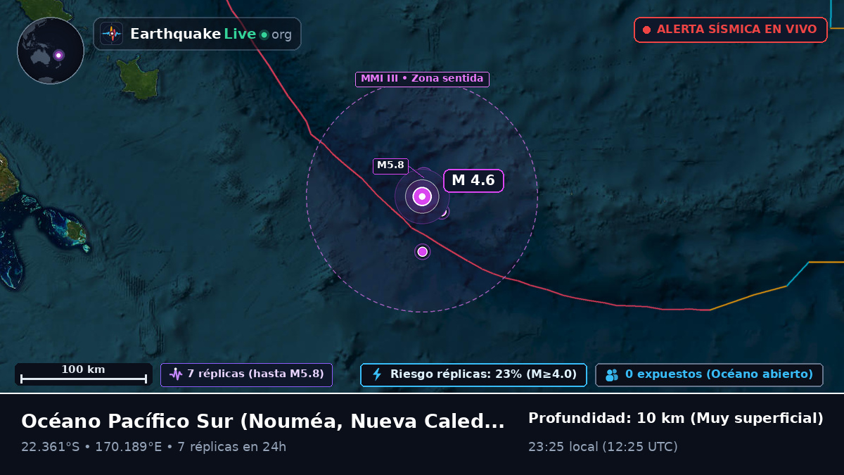 Océano Pacífico Sur (Nueva Caledonia)