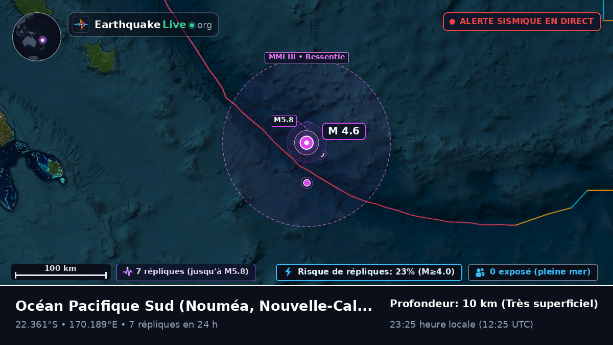 Océan Pacifique Sud (Nouvelle-Calédonie)