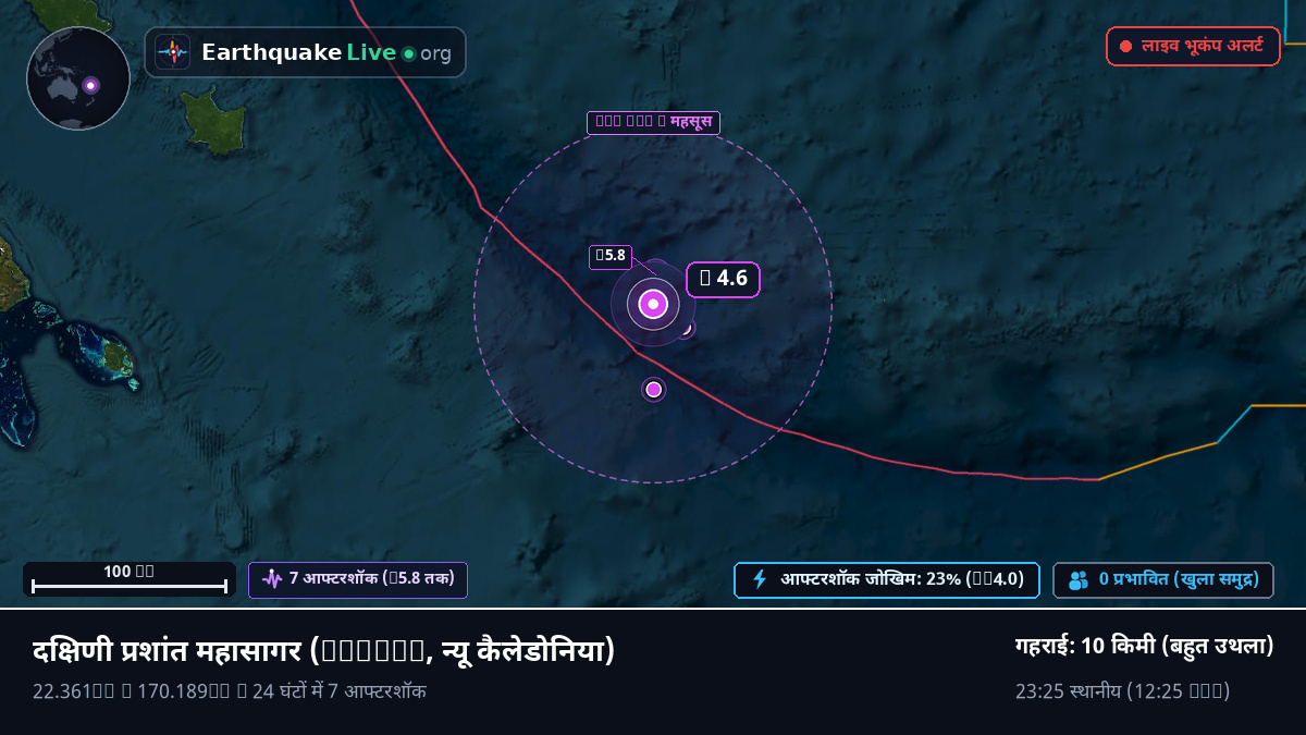 दक्षिणी प्रशांत महासागर (न्यू कैलेडोनिया)