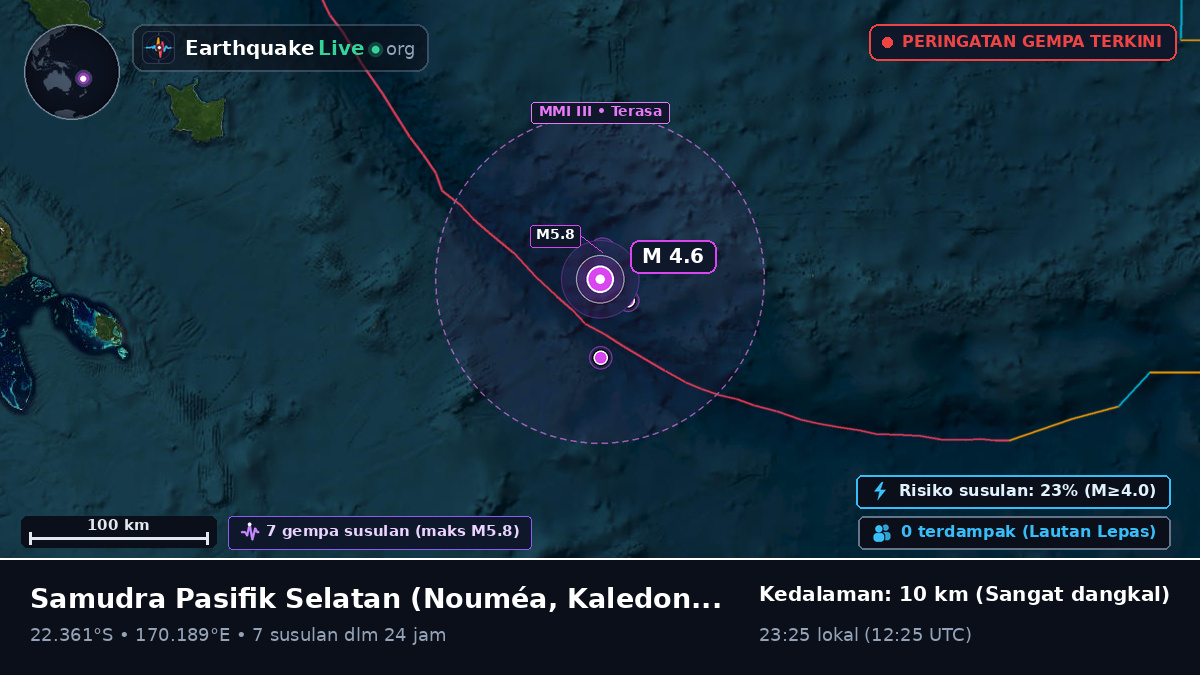 Samudra Pasifik Selatan (Kaledonia Baru)