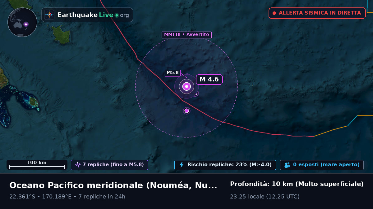 Oceano Pacifico meridionale (Nuova Caledonia)