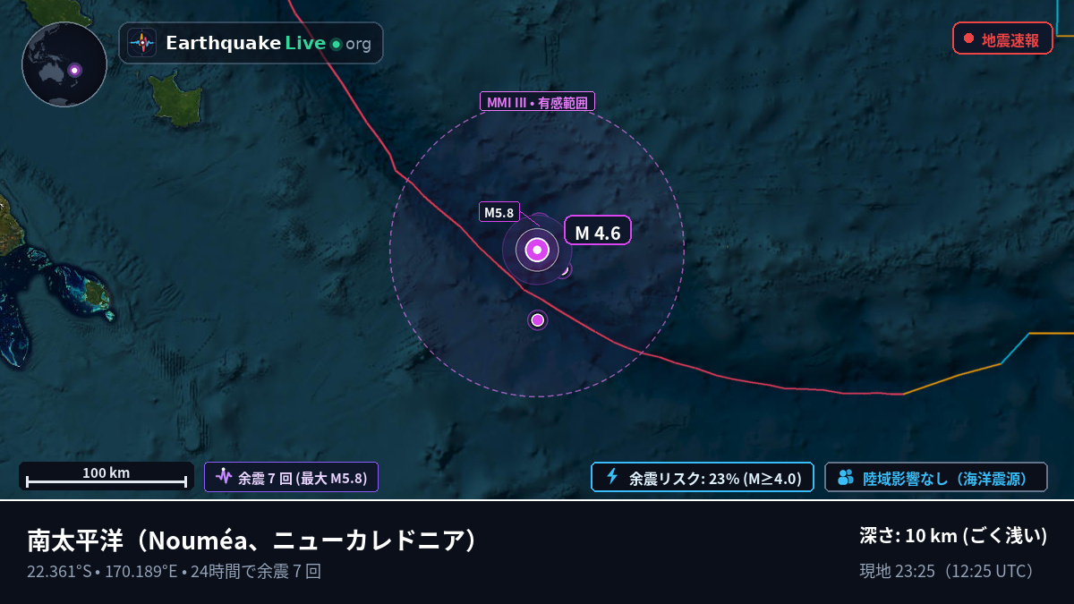 南太平洋 (ニューカレドニア)