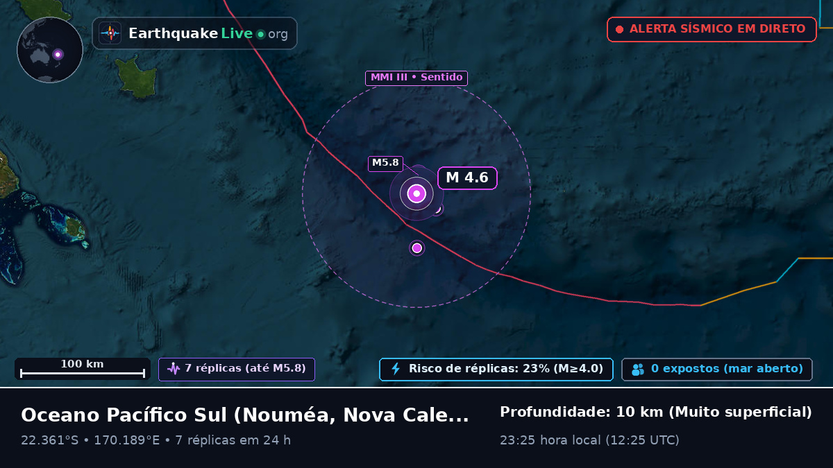 Oceano Pacífico Sul (Nova Caledónia)