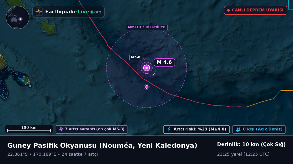 Güney Pasifik Okyanusu (Yeni Kaledonya)