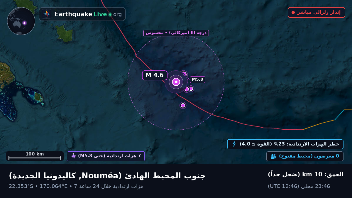 جنوب المحيط الهادئ (كاليدونيا الجديدة)