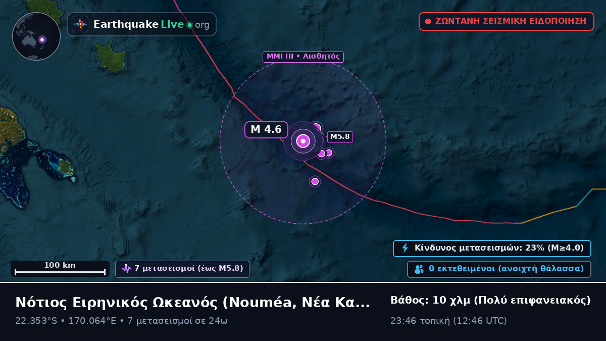 Νότιος Ειρηνικός Ωκεανός (Νέα Καληδονία)