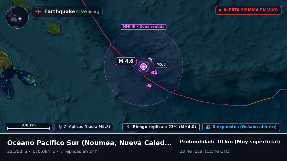 Océano Pacífico Sur (Nueva Caledonia)