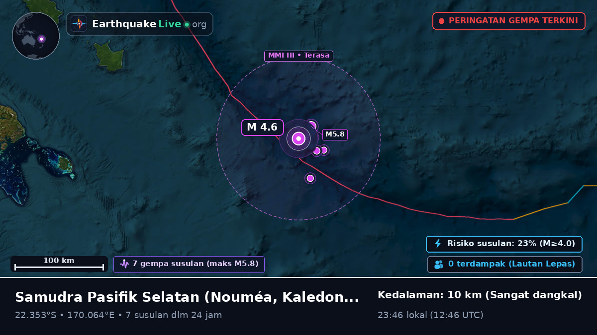 Samudra Pasifik Selatan (Kaledonia Baru)