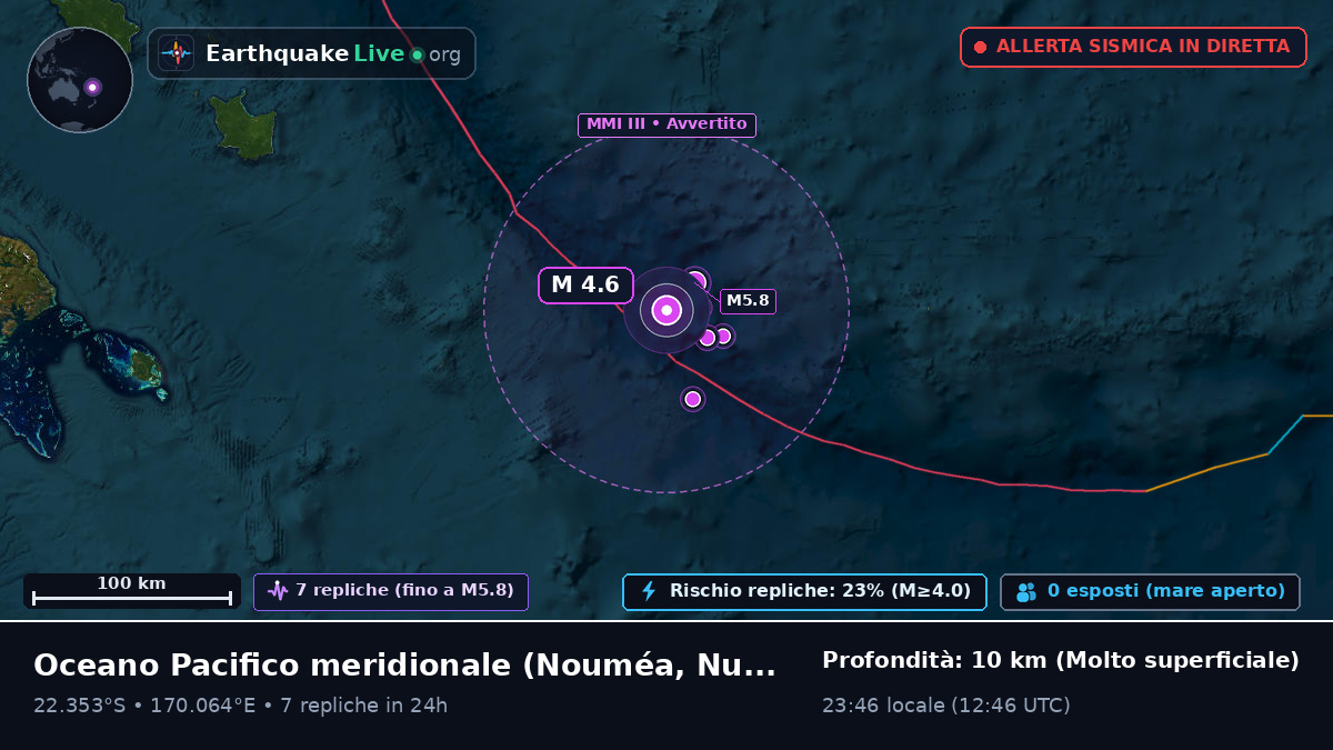 Oceano Pacifico meridionale (Nuova Caledonia)