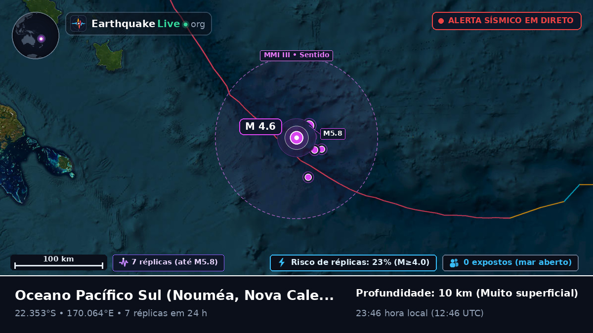 Oceano Pacífico Sul (Nova Caledónia)