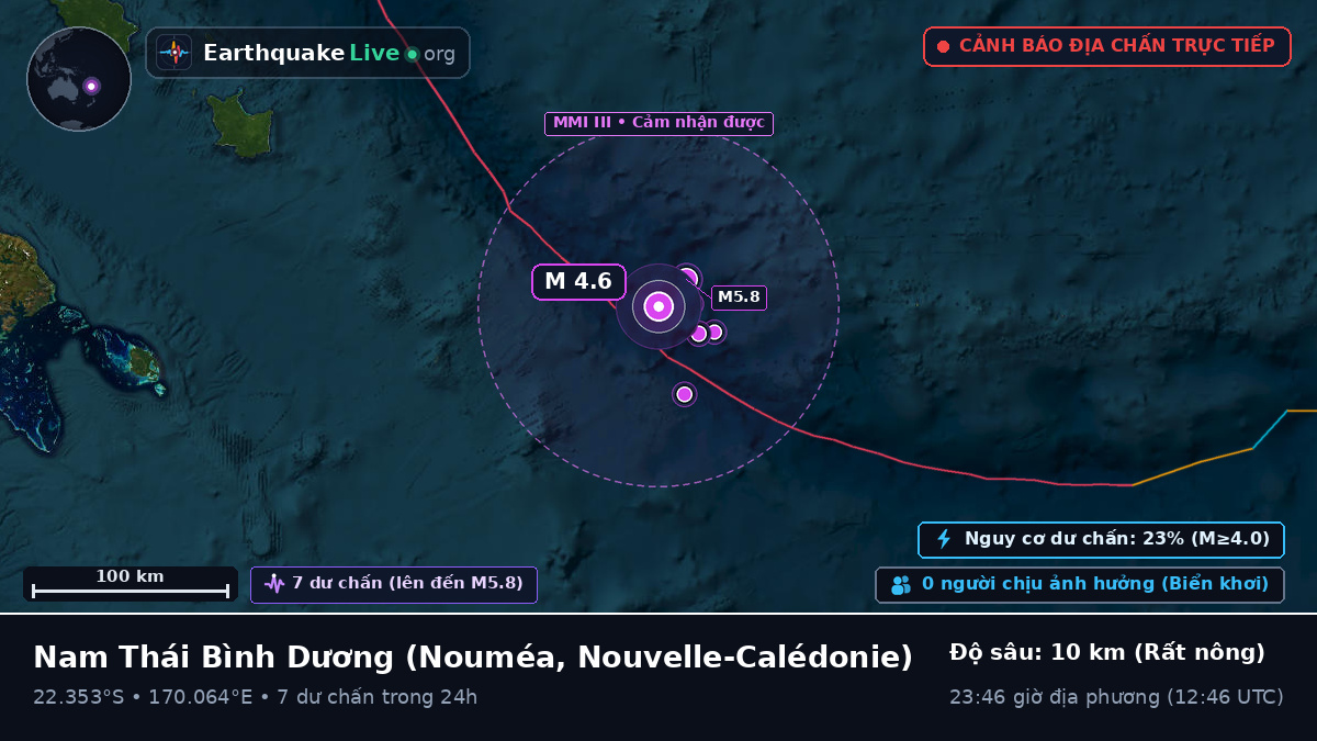 Nam Thái Bình Dương (Nouvelle-Calédonie)