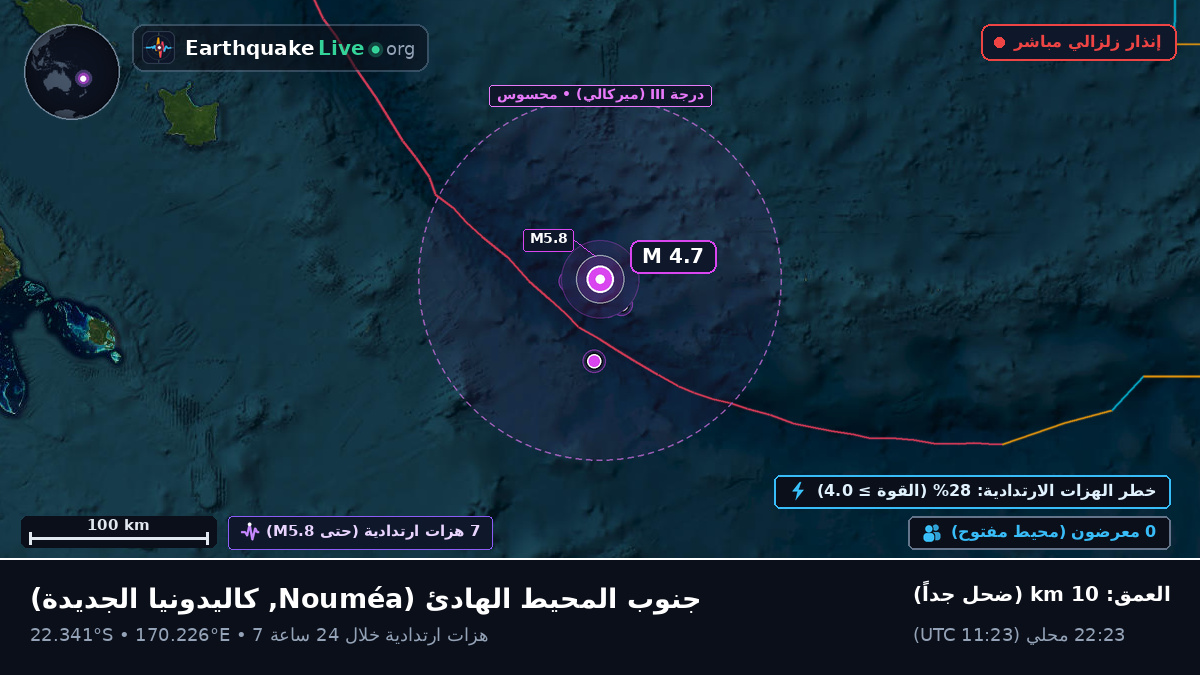 جنوب المحيط الهادئ (كاليدونيا الجديدة)
