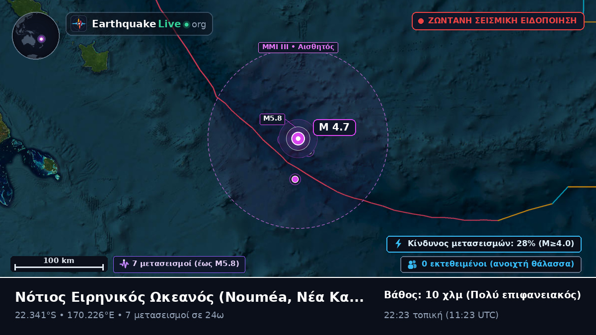 Νότιος Ειρηνικός Ωκεανός (Νέα Καληδονία)