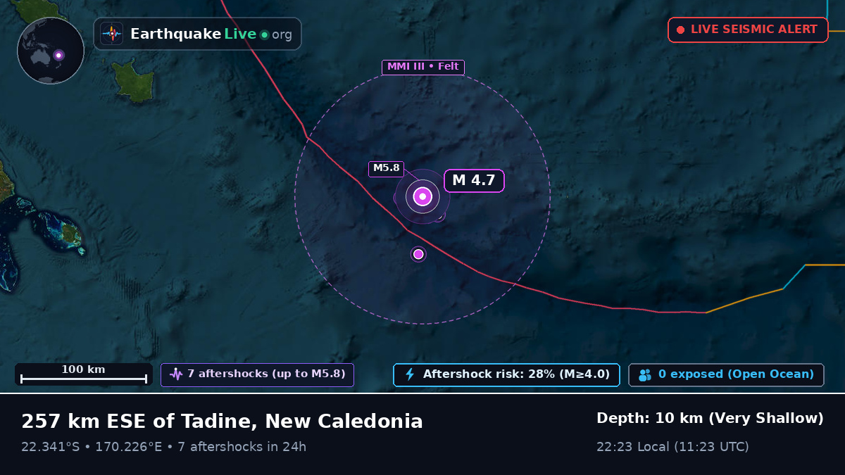 South Pacific Ocean (New Caledonia)