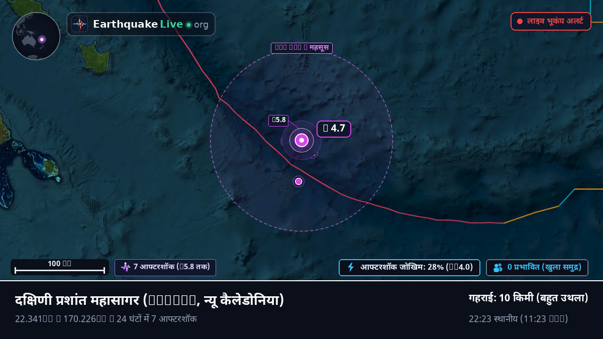 दक्षिणी प्रशांत महासागर (न्यू कैलेडोनिया)