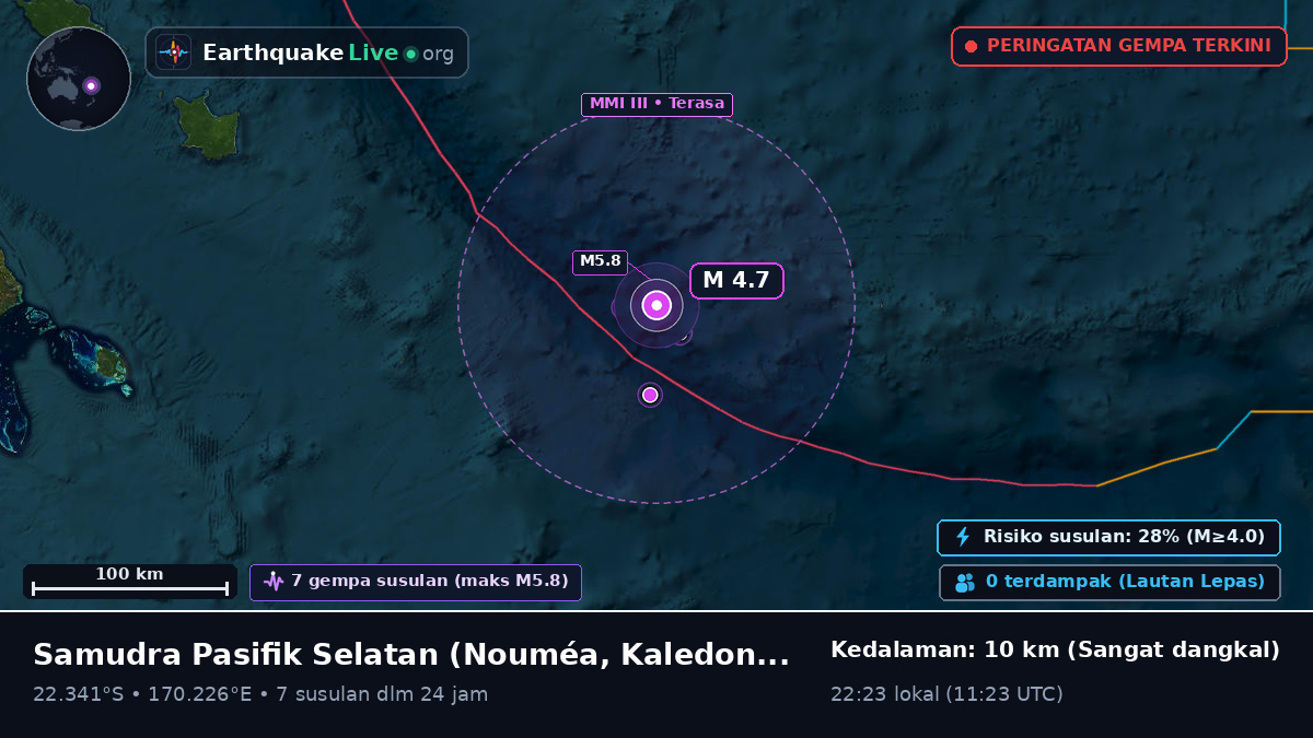Samudra Pasifik Selatan (Kaledonia Baru)
