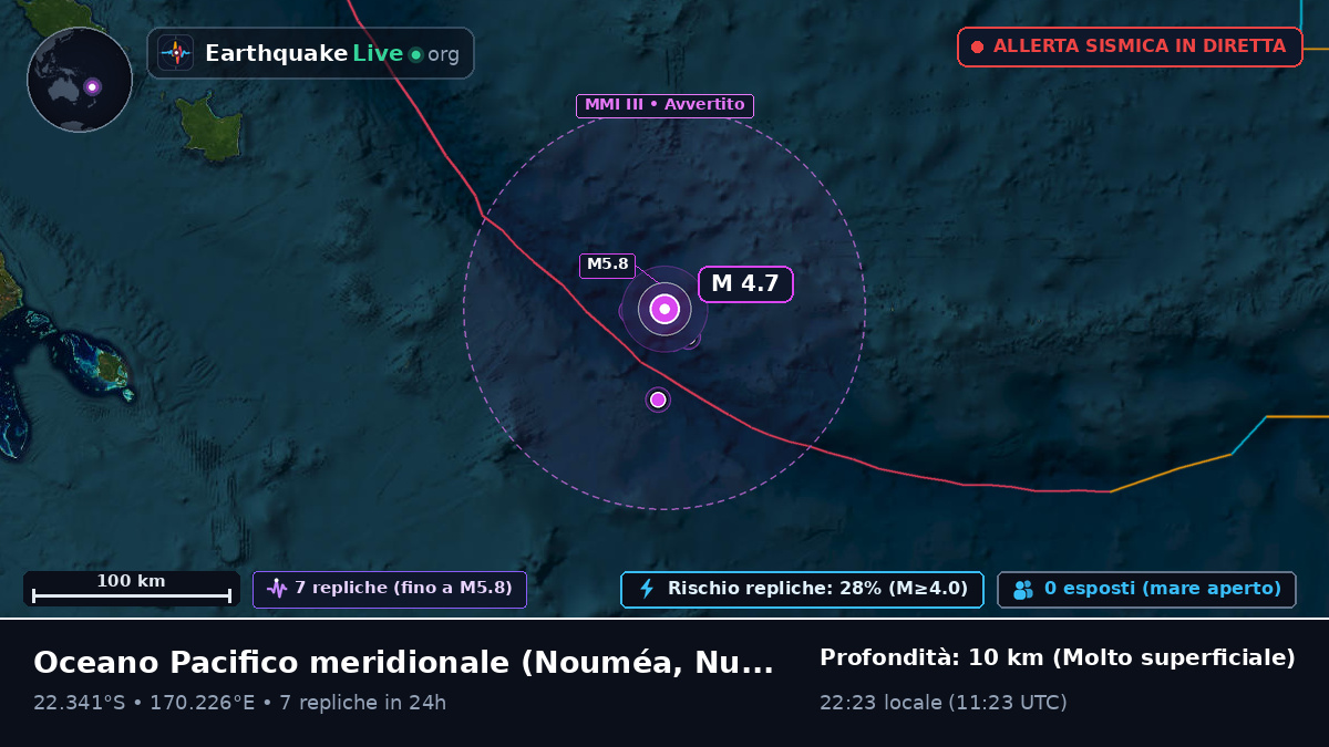 Oceano Pacifico meridionale (Nuova Caledonia)