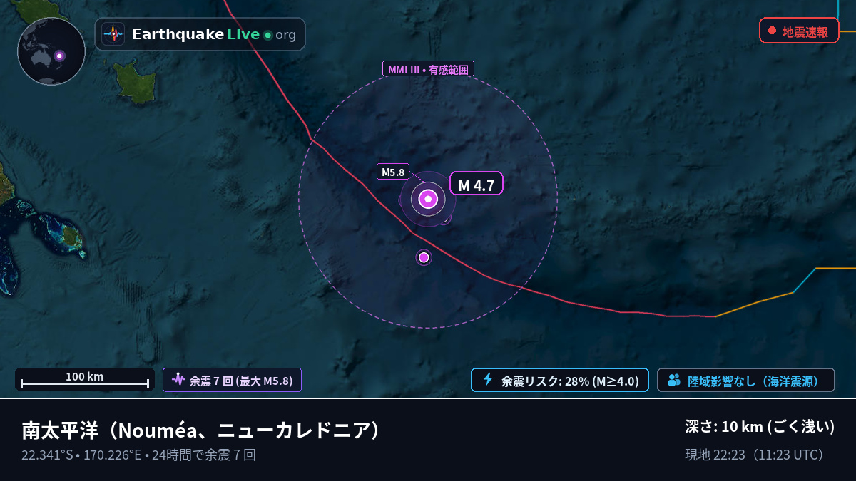 南太平洋 (ニューカレドニア)