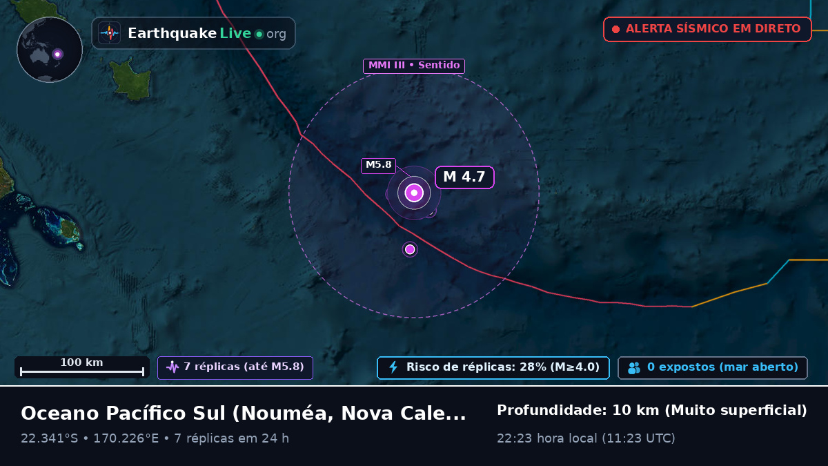 Oceano Pacífico Sul (Nova Caledónia)